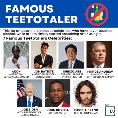 define teetotaler